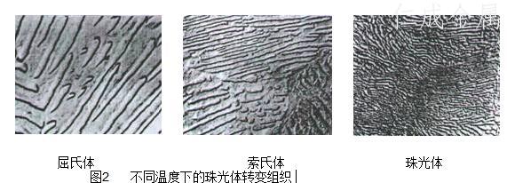 熱處理-圖-2.jpg 熱處理-圖-2.jpg