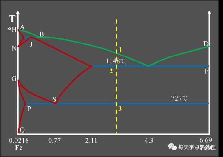 亞共晶白口鑄鐵.jpg 亞共晶白口鑄鐵.jpg