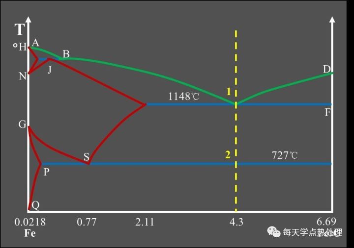 共晶白口鑄鐵.jpg 共晶白口鑄鐵.jpg
