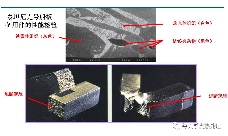 材料的失效分析-04.webp.jpg 材料的失效分析-04.webp.jpg