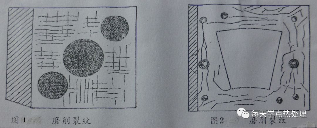 刀具刃磨裂紋-1.jpg 刀具刃磨裂紋-1.jpg