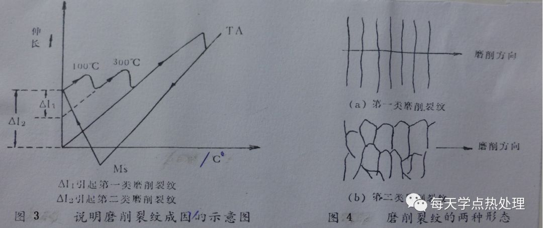 刀具刃磨裂紋-2.jpg 刀具刃磨裂紋-2.jpg