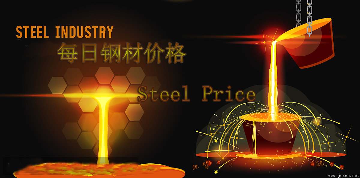寶鋼、鞍鋼5月跌200！鋼廠繼續推漲！期貨猛漲80！下周鋼材價格怎么走？ 